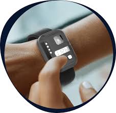 Actiwatch